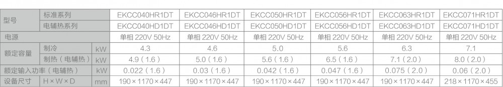 空气源热泵两联供,葫芦娃视频污版两联供
