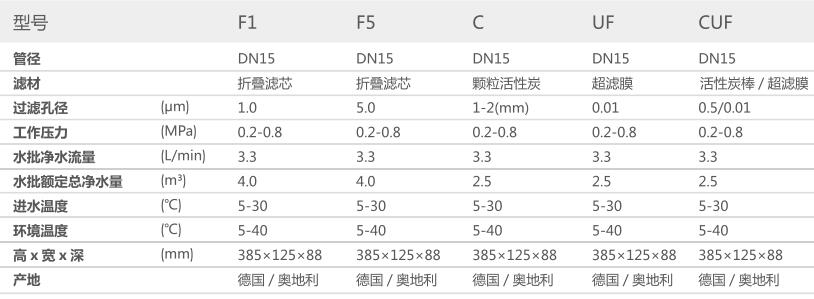 空气源热泵两联供,葫芦娃视频污版两联供