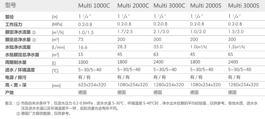 重庆葫芦娃成人下载智能科技有限公司